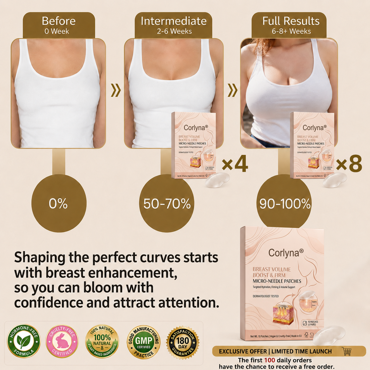 Deep Volumization